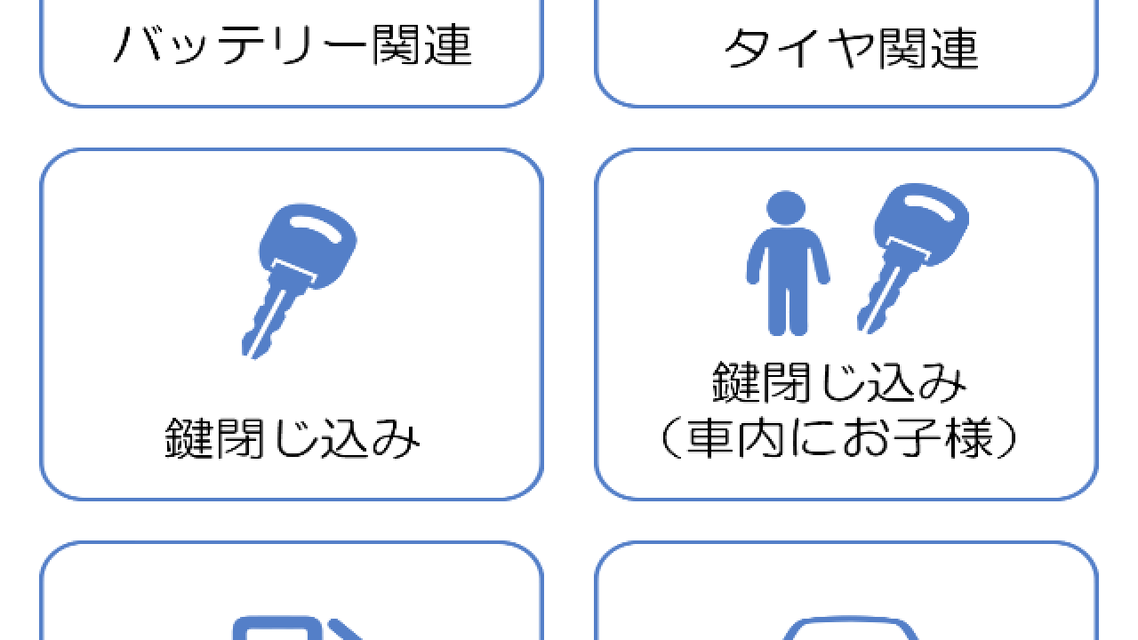 スペアタイヤが付いていない車にはjafの加入をおすすめしたい Mho Engineering